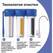 Фильтр под мойку 