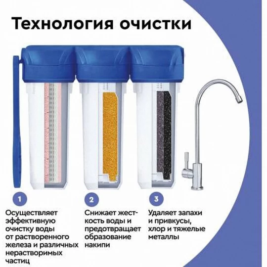 Фильтр под мойку 