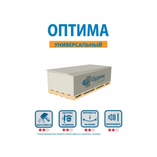 ГКЛ Гипрок Оптима 2500х1200х12,5мм/50
